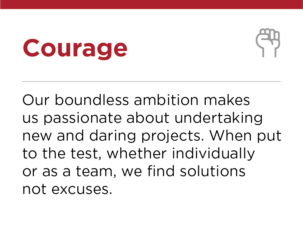 Our Values, Courage, Crescent Petroleum