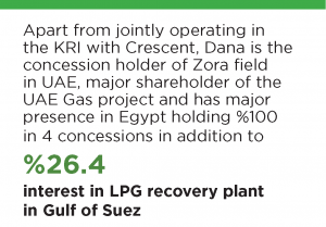 inno2-01 Crescent Petroleum