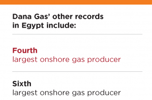 inno6-01 Crescent Petroleum
