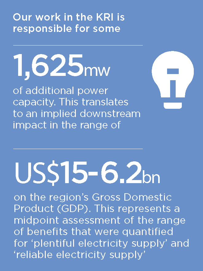 Crescent Petroleum Powering Economies