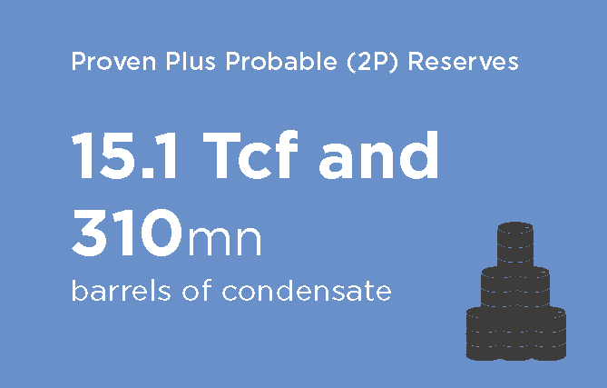 wor-info4-01 Crescent Petroleum